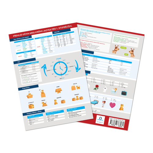 P�ehledov� tab. AJ pro 1. stupe� Z� II.