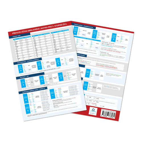 P�ehledov� tab. AJ pro 2. stupe� Z� II.