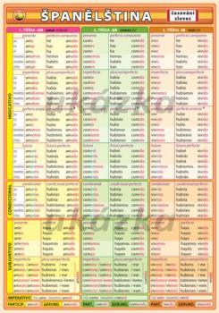 �pan�l�tina �asov�n� sloves