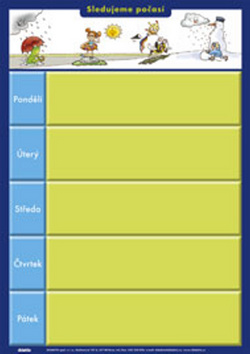 Sledujeme po�as�