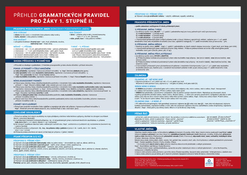 P�ehledov� tab. p�ehled gram. 1. stup. 2