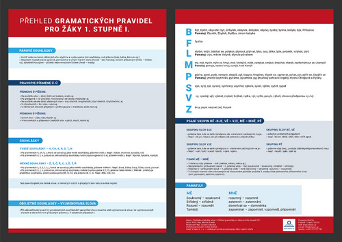 P�ehledov� tab. p�ehled gram. 1. stup. 1