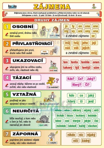 Z�jmena