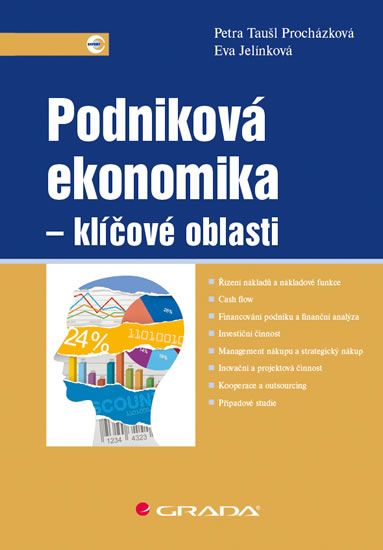Podnikov� ekonomika Kl��ov� oblasti