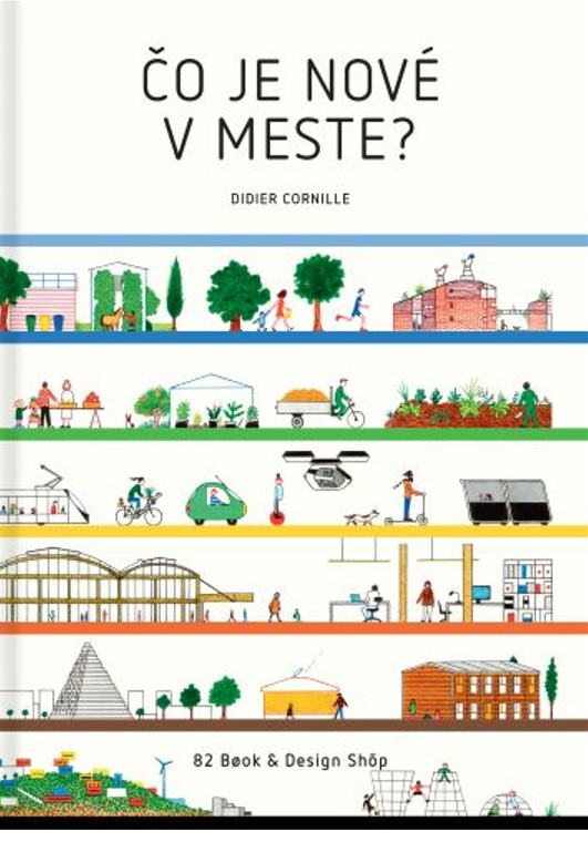 �o je nov� v meste?