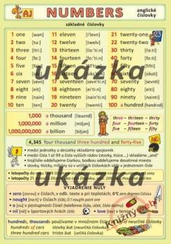 Anglick� ��slovky / Numbers