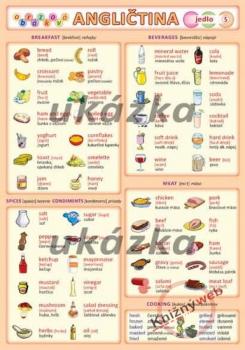Obr�zkov� angli�tina 5 - jedlo