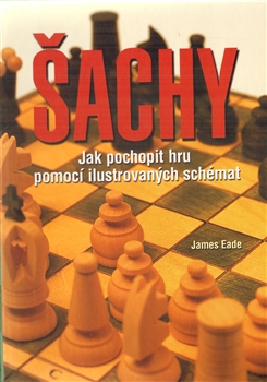 �achy