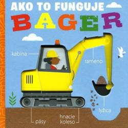 Ako to funguje Bager