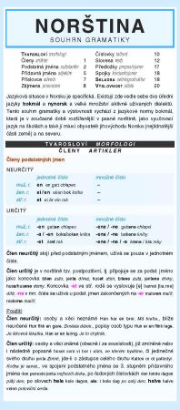 NOR�TINA souhrn gramatiky