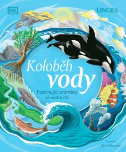 Kolob�h vody