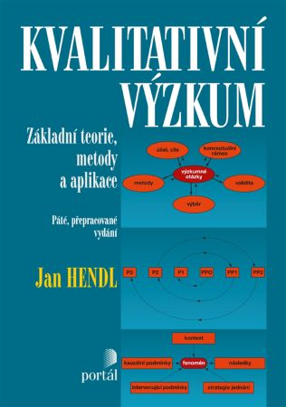 Kvalitativn� v�zkum