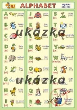 Anglick� abeceda / Alphabet