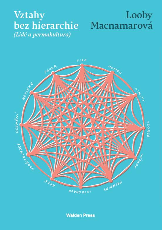 Vztahy bez hierarchie (Lid� a permakultura)
