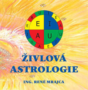 �ivlov� astrologie