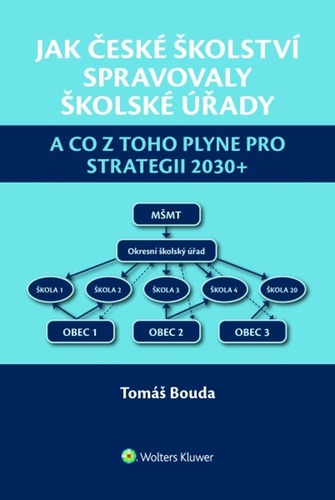 Jak �esk� �kolstv� spravovaly �kolsk�...