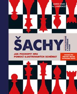�achy. Jak pochopit hru pomoc� ilustrovan�ch sch�mat