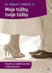 Moje t��by, tvoje t��by