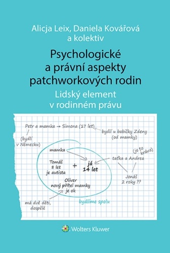 Psychologick� a pr�vn� aspekty patchw.