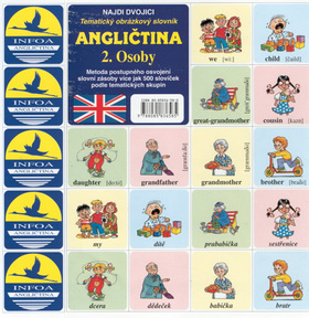 Najdi dvojici - Angli�tina - 02. Osoby