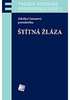 ttn lza