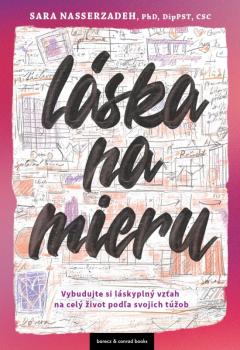 L�ska na mieru