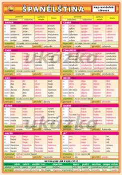 �pan�l�tina nepravideln� slovesa