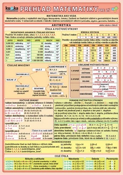 Preh�ad matematiky pre Z�