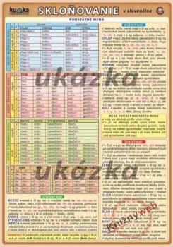 Sklo�ovanie v sloven�ine